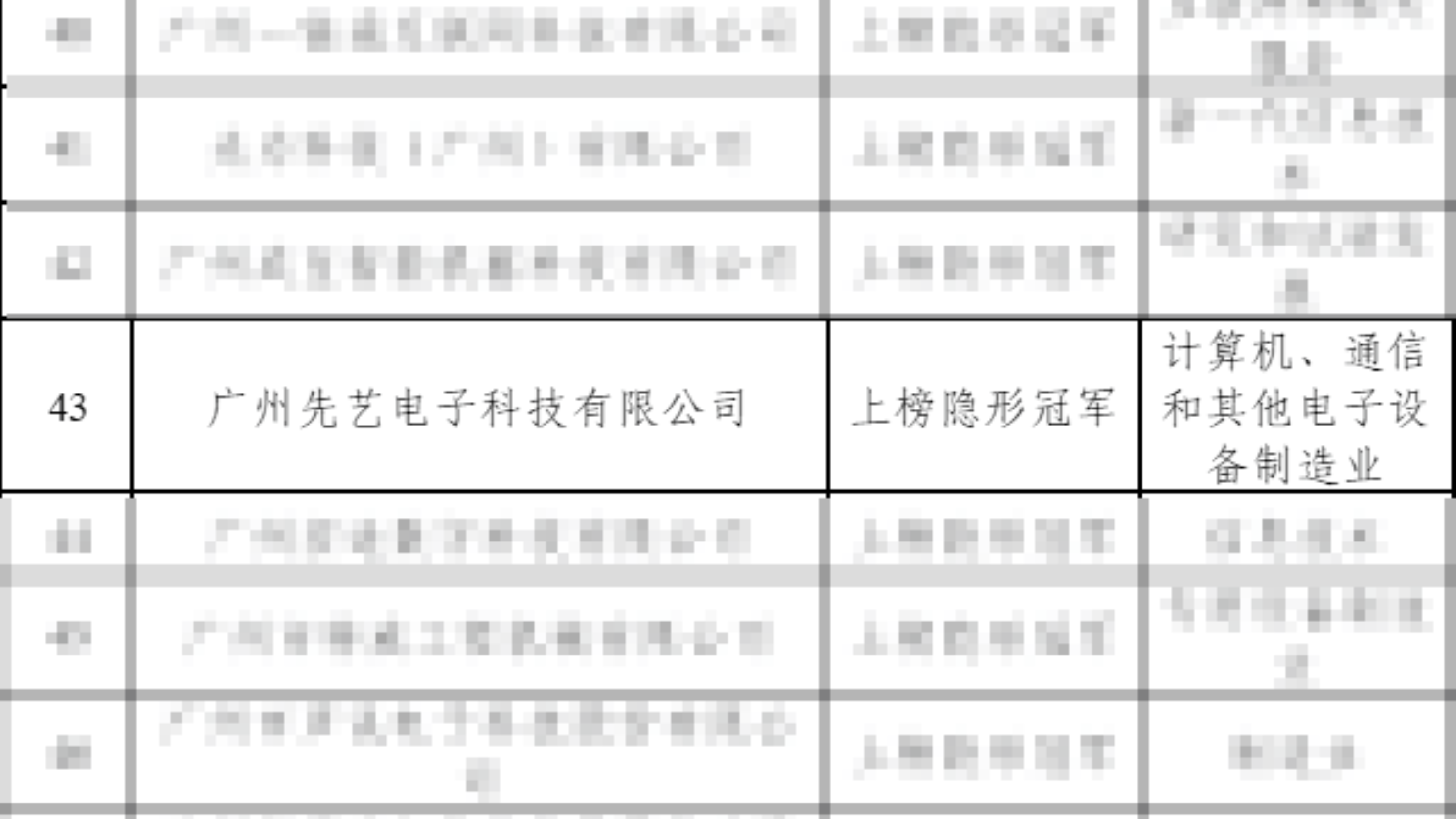 IM电竞｜专心专业专注，15年磨砺“隐形冠军”