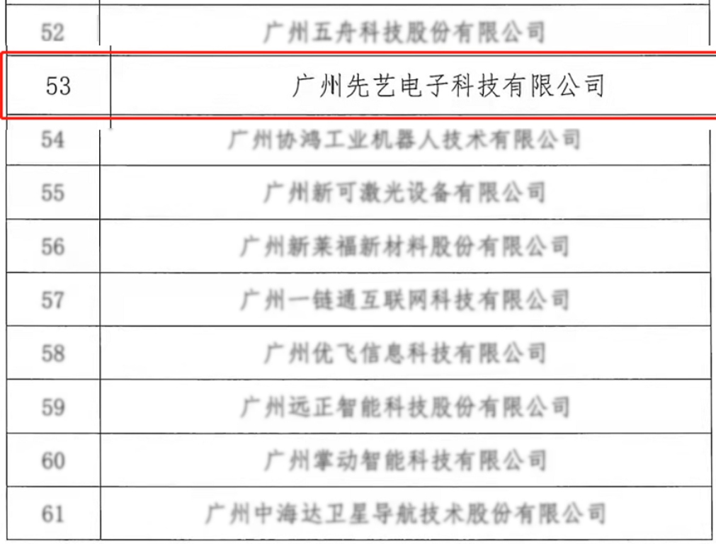 喜讯！IM电竞
入选广州市第一批“专精特新”民营企业扶优计划培育企业