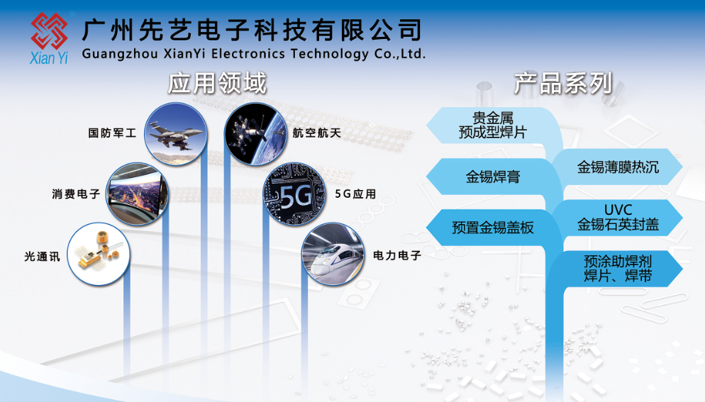 专业提供先进封装微连接解决方案，IM电竞
展出微组装焊料、金锡薄膜组件、清洗设备等
